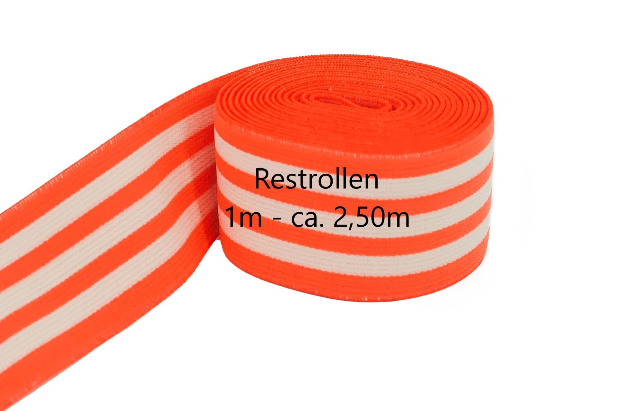 Picture of elastic webbing striped - 40mm wide - color: dark blue / white - 3m roll
